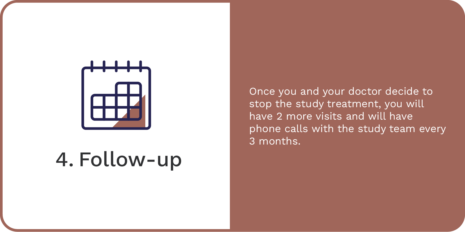 Calendar icon, Follow-up, after finishing treatment there will be two more visits, StrateGIST3 trial, adults with GIST.